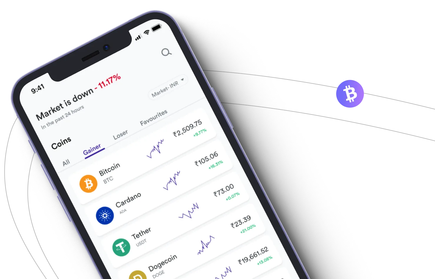 BITBinvest - Take advantage of the cryptocurrency markets and earn with BITBinvest