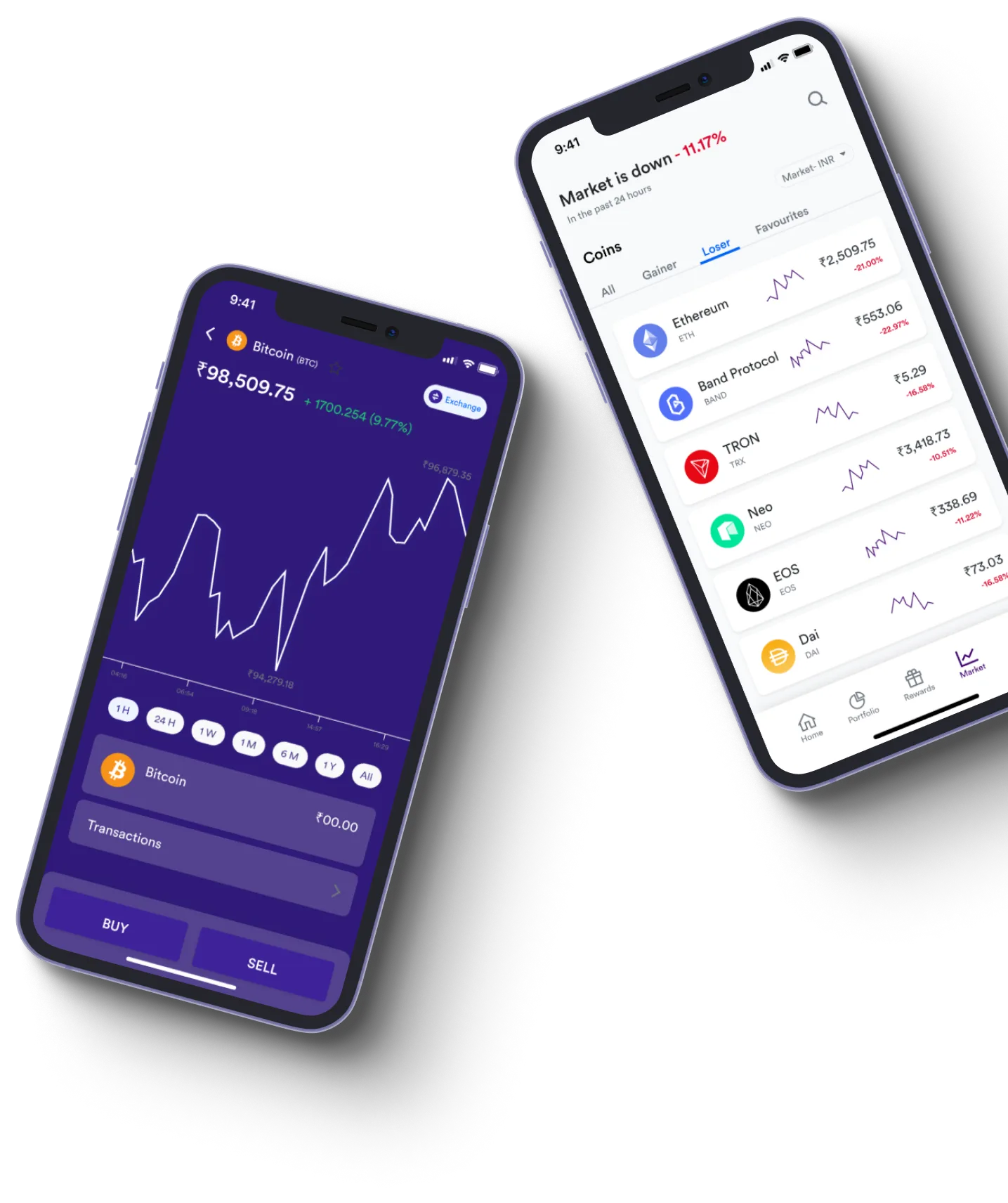 BITBinvest - What exactly is online trading?